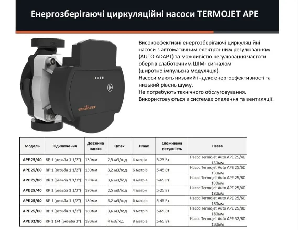 Насос циркуляційний Termojet AUTO АРЕ 25/40/130 мм