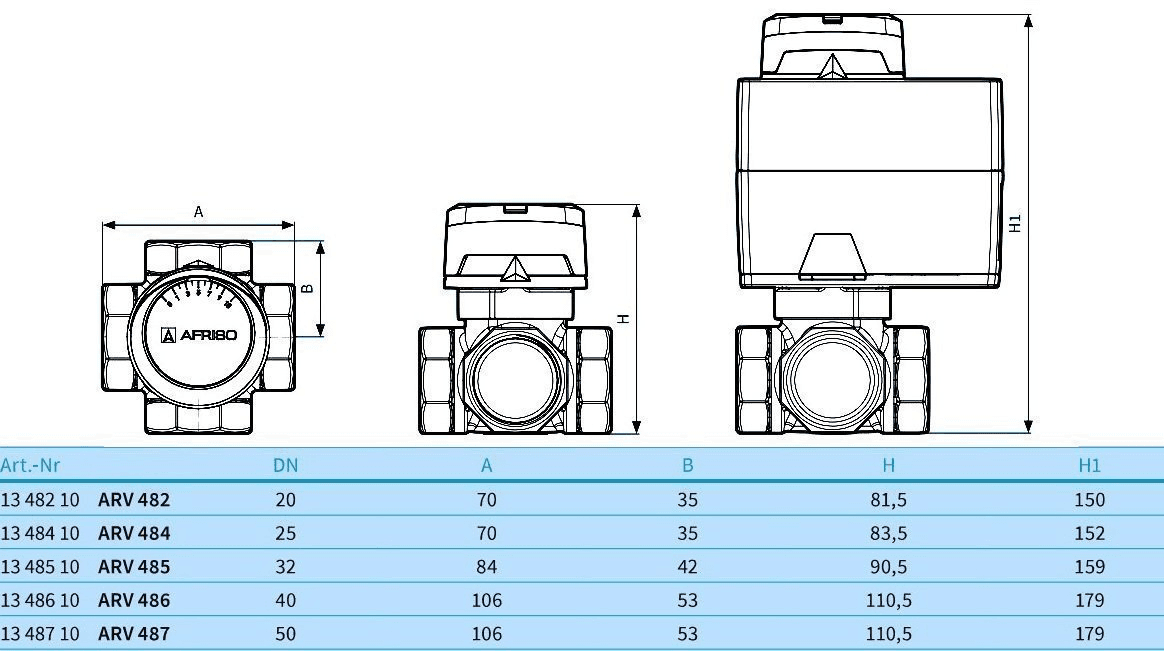 Клапан змішувальний чотириходовий Afriso ARV485 Rp 1 1/4 DN32 kvs 16
