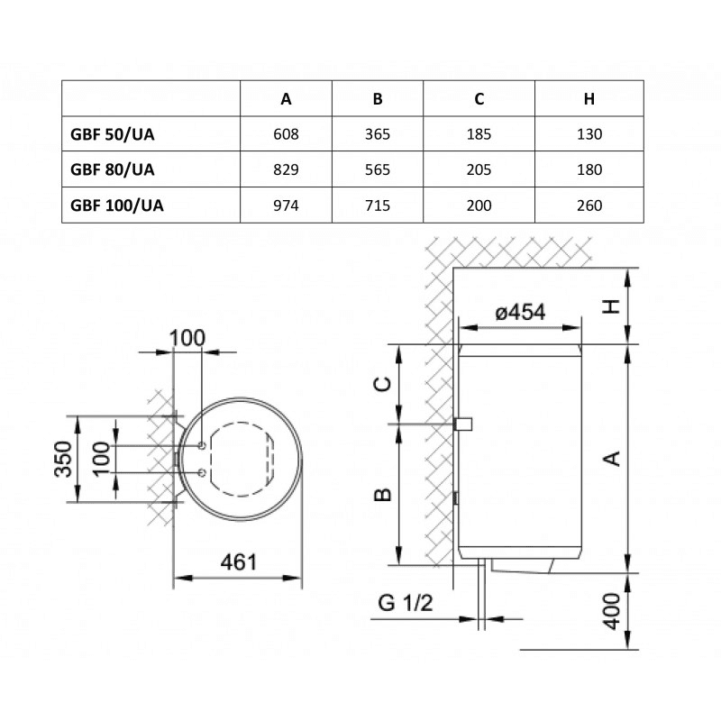 Бойлер Gorenje GBF 50 UA, Електроводонагрівач