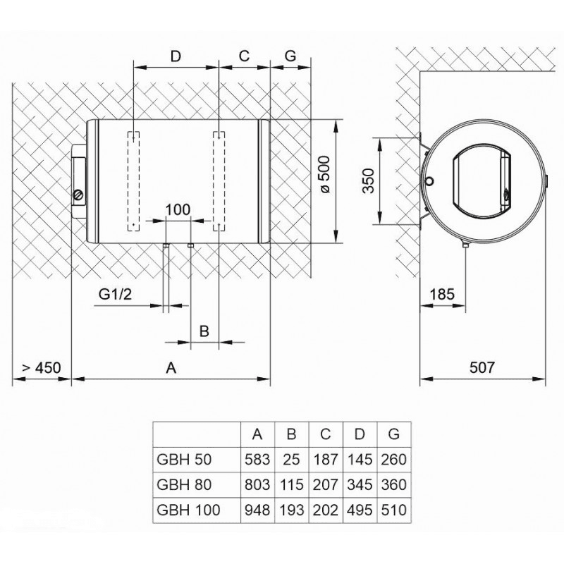 Електричний бойлер Tiki Gorenje Comfort H 80V9, горизонтальний водонагрівач.
