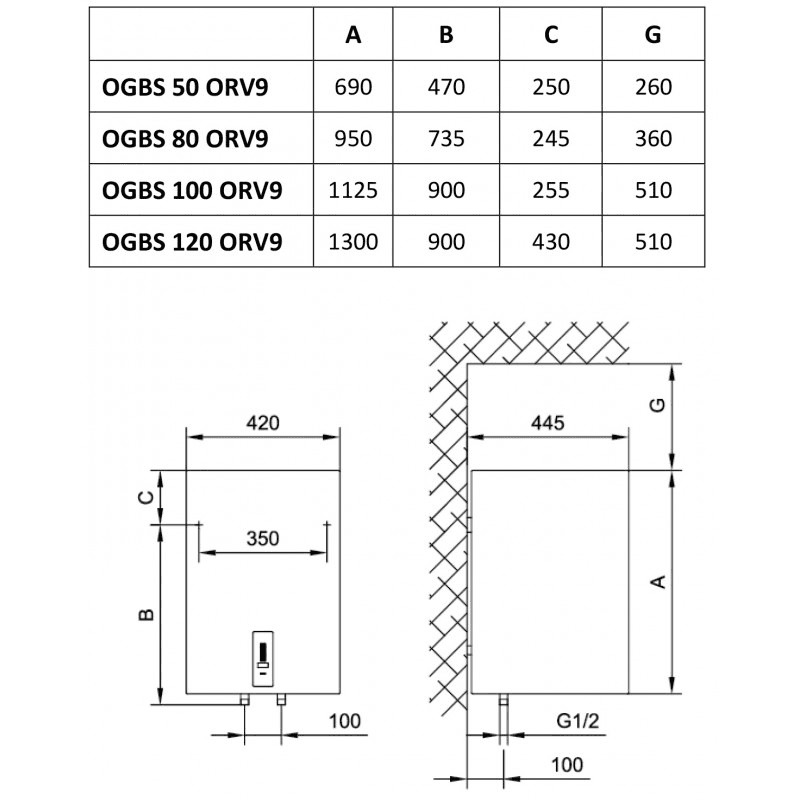 Електричний бойлер TIKI Supr SD 80 V9(OGBS 80 OR/V9), з кнопковим керуванням та Eco режимом