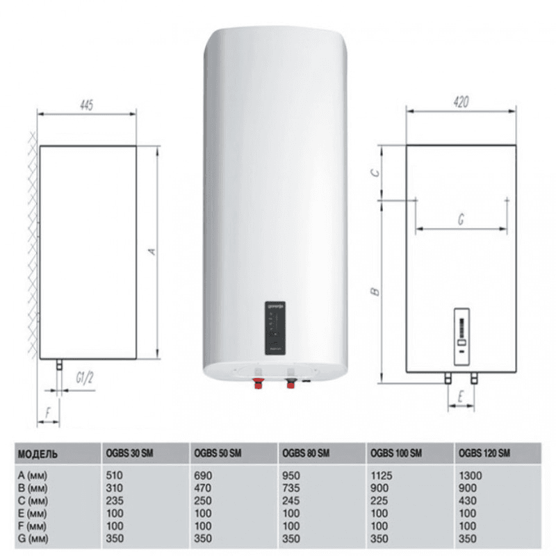 Електричний бойлер TIKI Supr ESD 100V9 (OGBS 100 SM/V9), з кнопковим керуванням та EcoSmart режимом