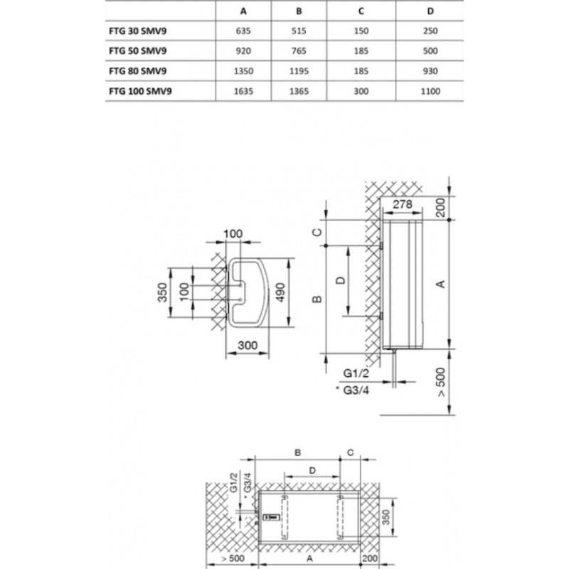 Бойлер TIKI FTG30E5 Supr F30V9 (FTG30SMV9) EcoSmart, водонагрівачі горизонтальні електричні
