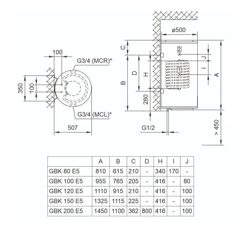 Електричний бойлер TIKI GBK 150 E5 Econ MC L,R (GBK 150 LN,RN/OR), Водонагрівач комбінований
