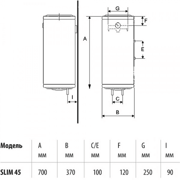 Водонагрівач BANDINI BRAUN SE 45 Slim