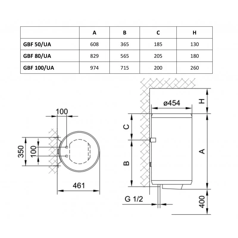 Бойлер Gorenje GBF 50 UA, Електроводонагрівач