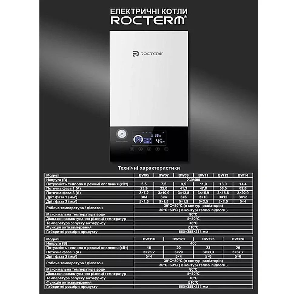 Електричний котел Rocterm BW 16  kW, 380