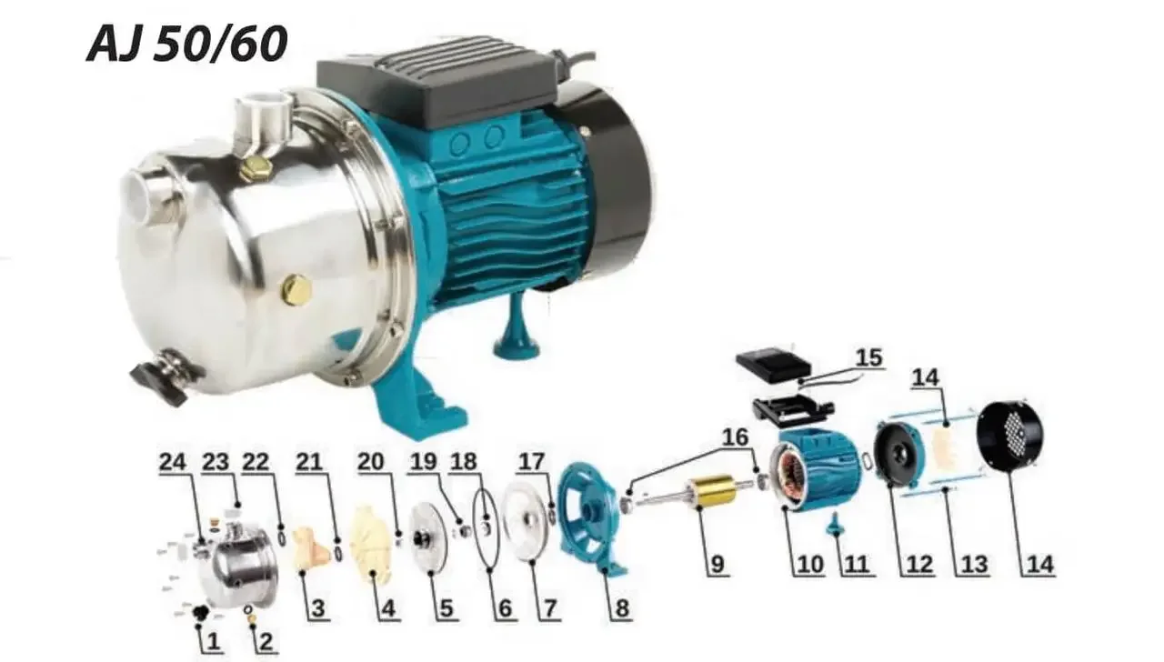 Поверхневий насос IBO AJ 50/60 з крильчаткою з неіржавкої сталі INOX