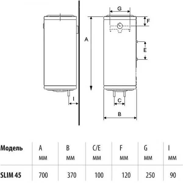 Водонагрівач BANDINI BRAUN SE 45 Slim