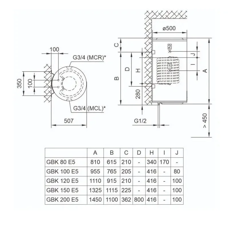 Електричний бойлер TIKI GBK 150 E5 Econ MC L,R (GBK 150 LN,RN/OR), Водонагрівач комбінований