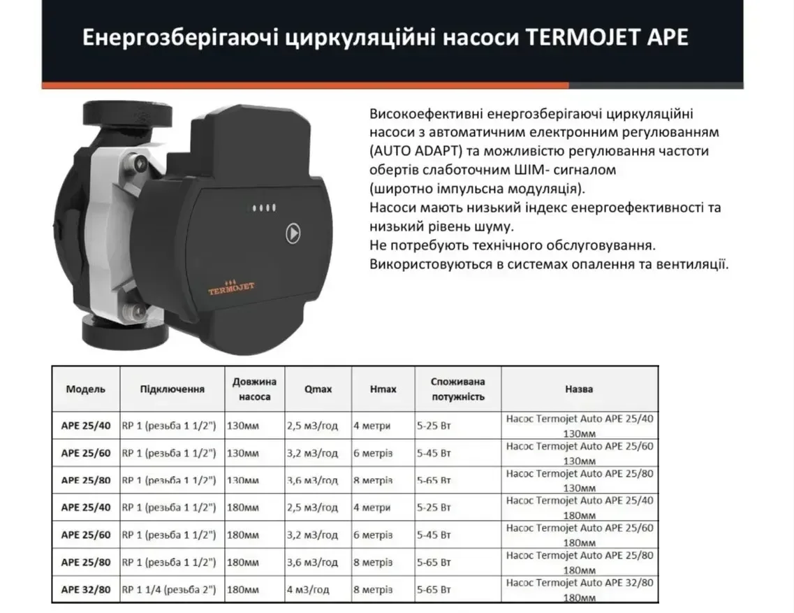 Енергозберігаючий циркуляційний насос Termojet Auto APE 25-80x130