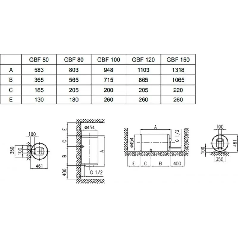 Бойлер Gorenje GBF 80 UA, Електроводонагрівач