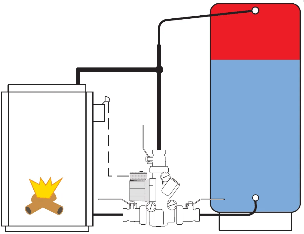Термозмішуючий вузол Termoventiler DN32 ВВВ з насоом Laddomat, до 60кВт (53, 57, 63, 66°C), Kvs=3