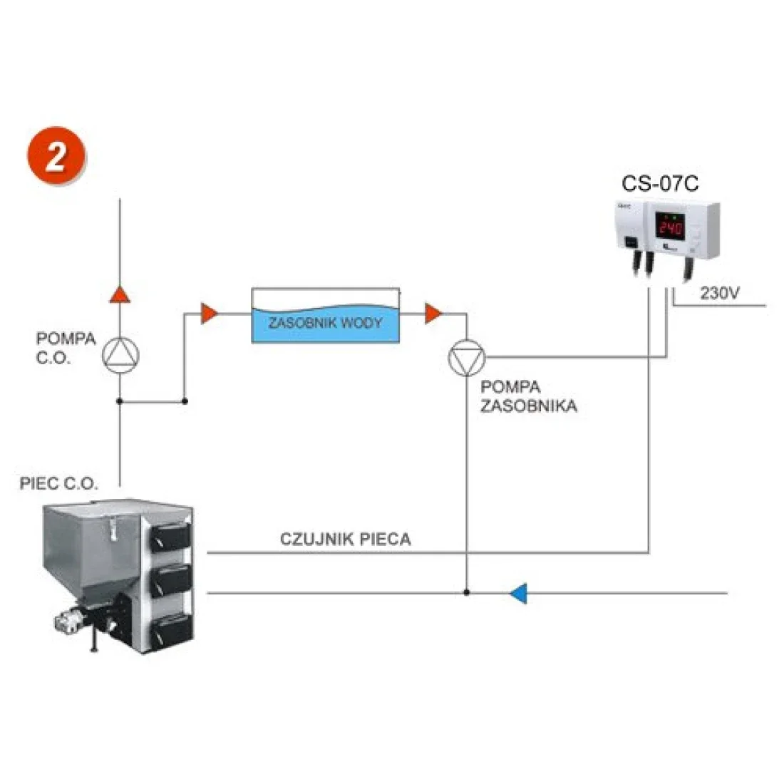 Контролер для насоса KG Elektronik CS-07 с