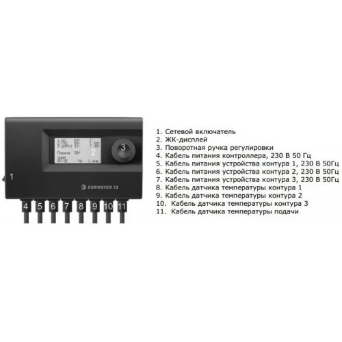 Контролер для насосу Euroster 12
