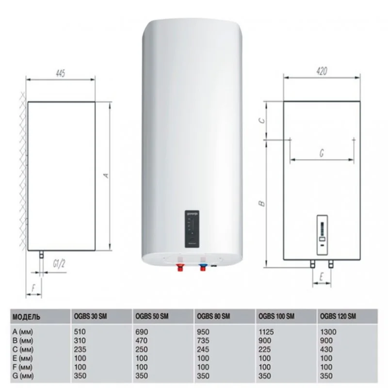 Електричний бойлер TIKI Supr ESD 80V9 (OGBS 80 SM/V9), з кнопковим керуванням та EcoSmart режимом